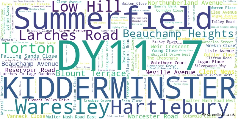 A word cloud for the DY11 7 postcode